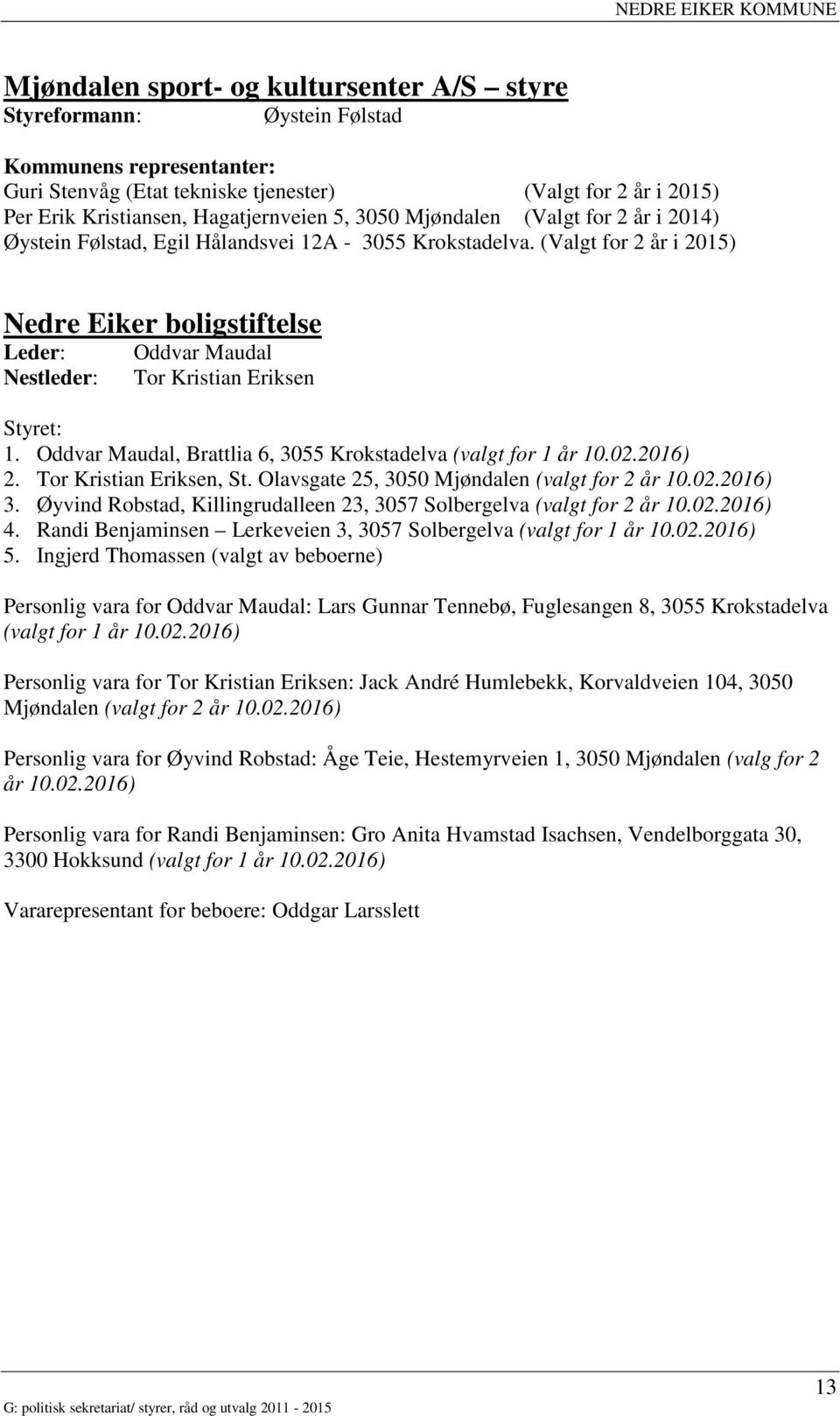 (Valgt for 2 år i 2015) Nedre Eiker boligstiftelse Leder: Nestleder: Oddvar Maudal Tor Kristian Eriksen Styret: 1. Oddvar Maudal, Brattlia 6, 3055 Krokstadelva (valgt for 1 år 10.02.2016) 2.