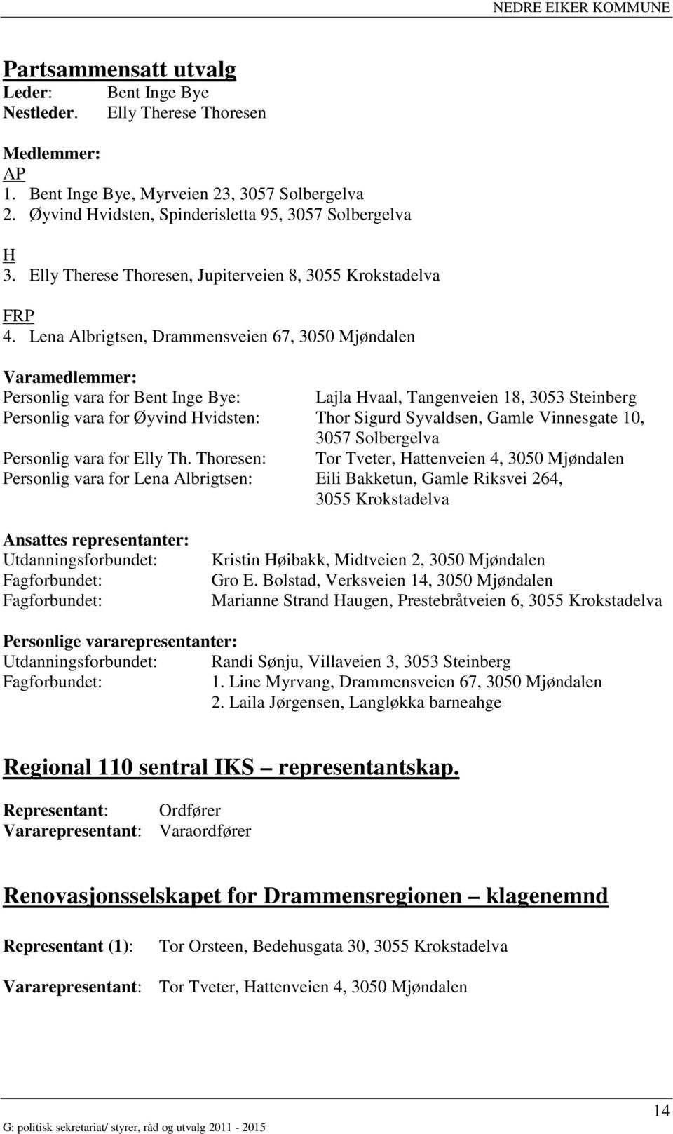 Lena Albrigtsen, Drammensveien 67, 3050 Mjøndalen Varamedlemmer: Personlig vara for Bent Inge Bye: Lajla Hvaal, Tangenveien 18, 3053 Steinberg Personlig vara for Øyvind Hvidsten: Thor Sigurd