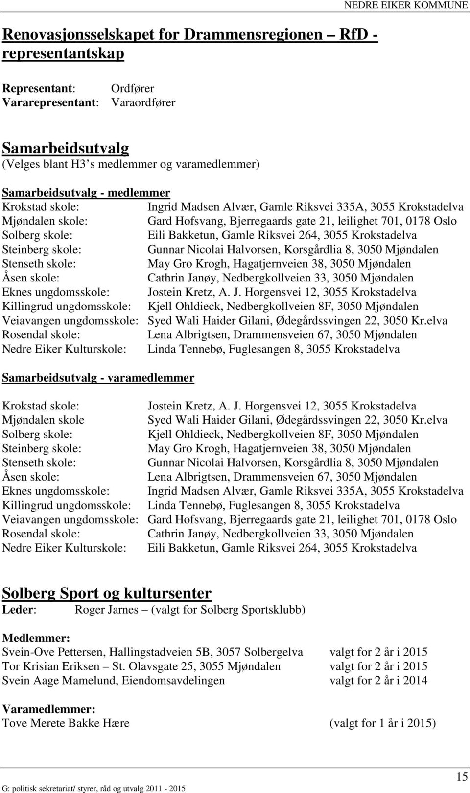 Solberg skole: Eili Bakketun, Gamle Riksvei 264, 3055 Krokstadelva Steinberg skole: Gunnar Nicolai Halvorsen, Korsgårdlia 8, 3050 Mjøndalen Stenseth skole: May Gro Krogh, Hagatjernveien 38, 3050