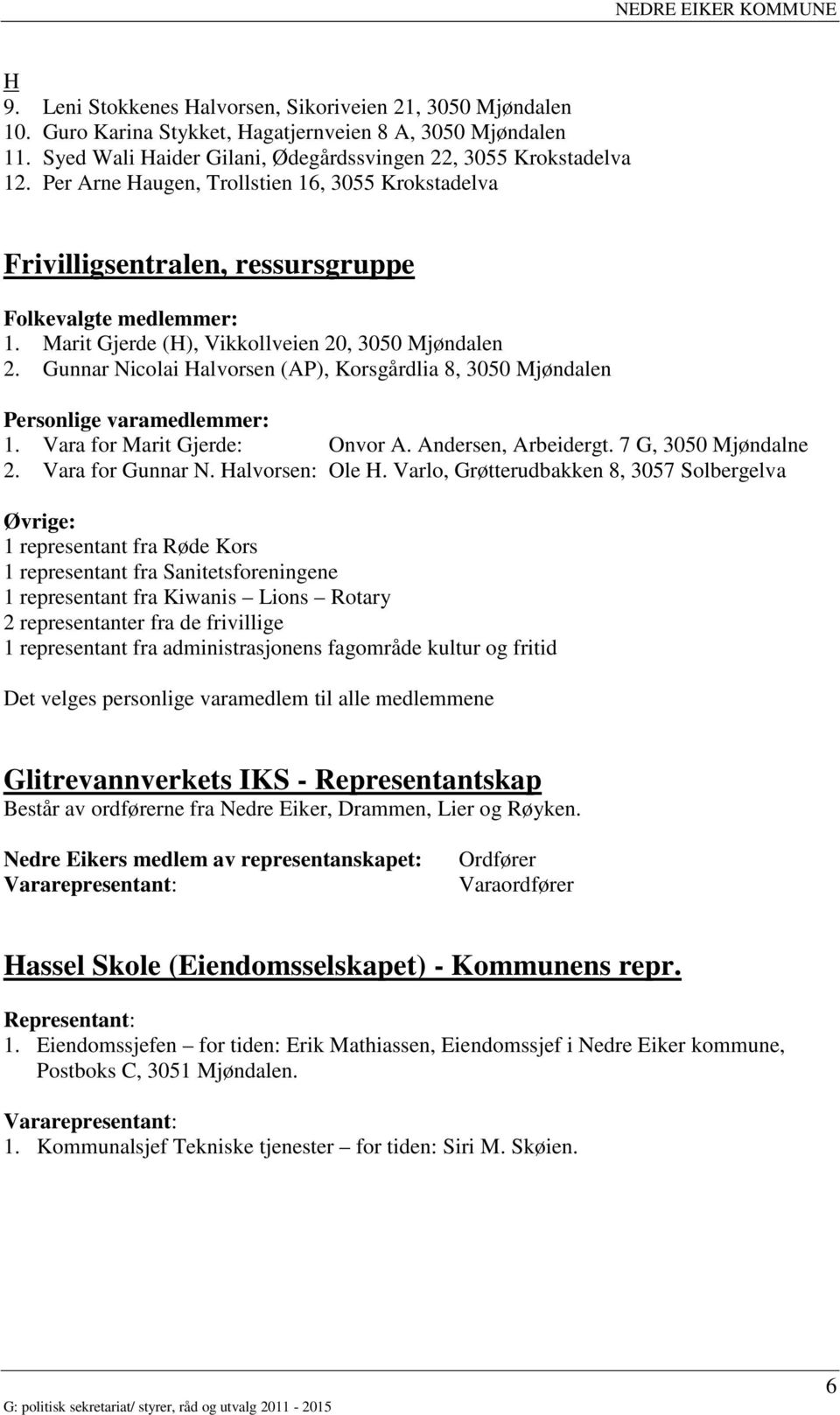 Gunnar Nicolai Halvorsen (AP), Korsgårdlia 8, 3050 Mjøndalen Personlige varamedlemmer: 1. Vara for Marit Gjerde: Onvor A. Andersen, Arbeidergt. 7 G, 3050 Mjøndalne 2. Vara for Gunnar N.