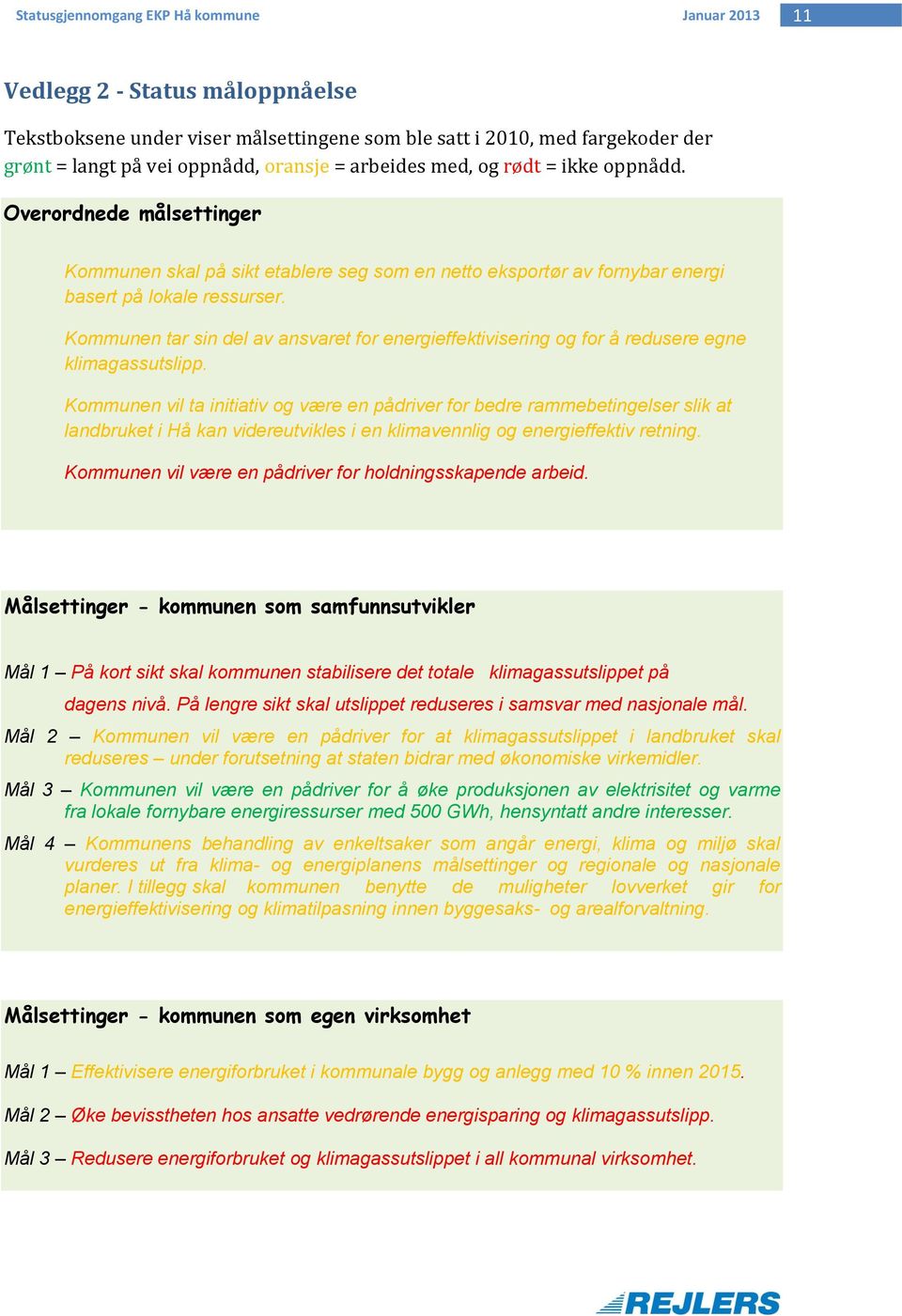 Kommunen tar sin del av ansvaret for energieffektivisering og for å redusere egne klimagassutslipp.