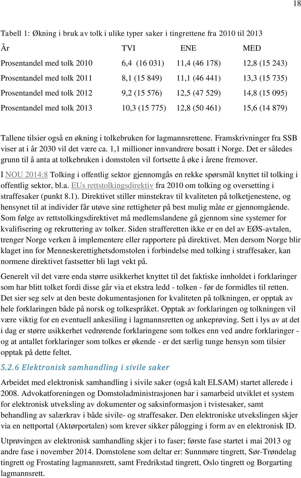 en økning i tolkebruken for lagmannsrettene. Framskrivninger fra SSB viser at i år 2030 vil det være ca. 1,1 millioner innvandrere bosatt i Norge.