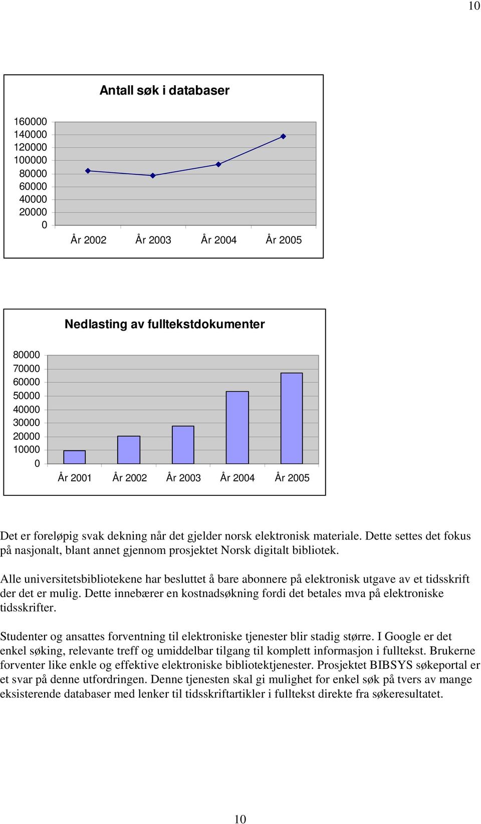 Alle universitetsbibliotekene har besluttet å bare abonnere på elektronisk utgave av et tidsskrift der det er mulig.