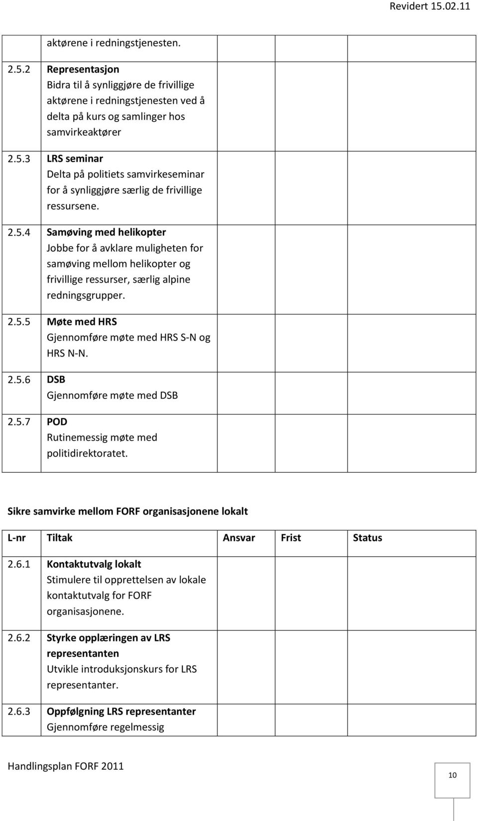 2.5.6 DSB Gjennomføre møte med DSB 2.5.7 POD Rutinemessig møte med politidirektoratet. Sikre samvirke mellom FORF organisasjonene lokalt 2.6.1 Kontaktutvalg lokalt Stimulere til opprettelsen av lokale kontaktutvalg for FORF organisasjonene.