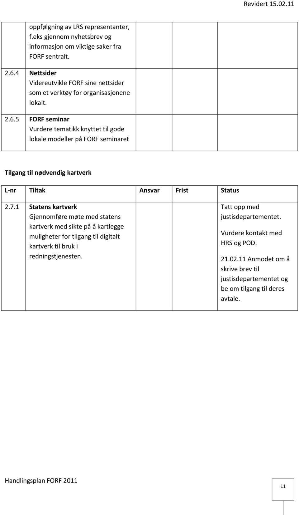 5 FORF seminar Vurdere tematikk knyttet til gode lokale modeller på FORF seminaret Tilgang til nødvendig kartverk 2.7.