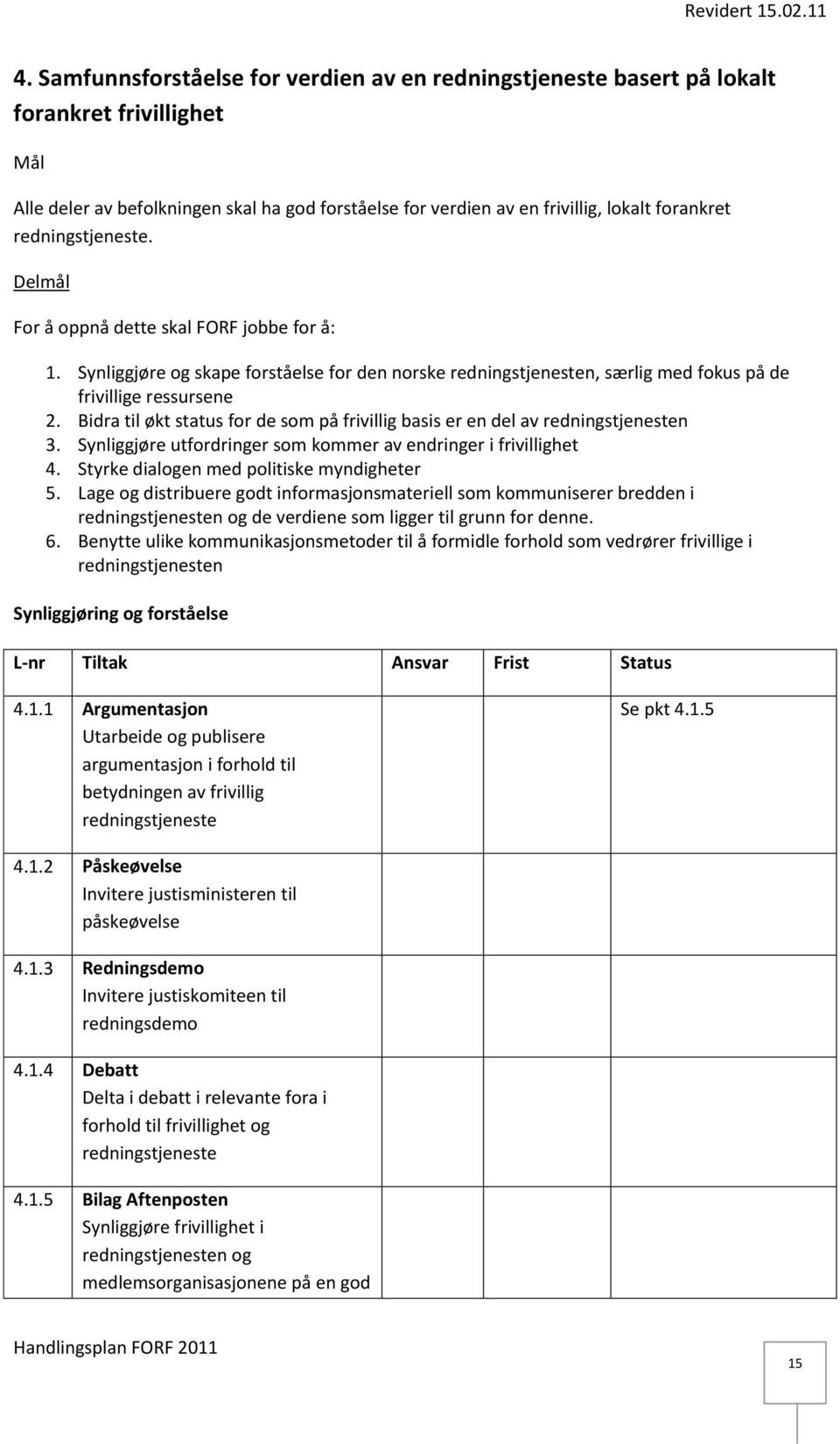 Bidra til økt status for de som på frivillig basis er en del av redningstjenesten 3. Synliggjøre utfordringer som kommer av endringer i frivillighet 4. Styrke dialogen med politiske myndigheter 5.