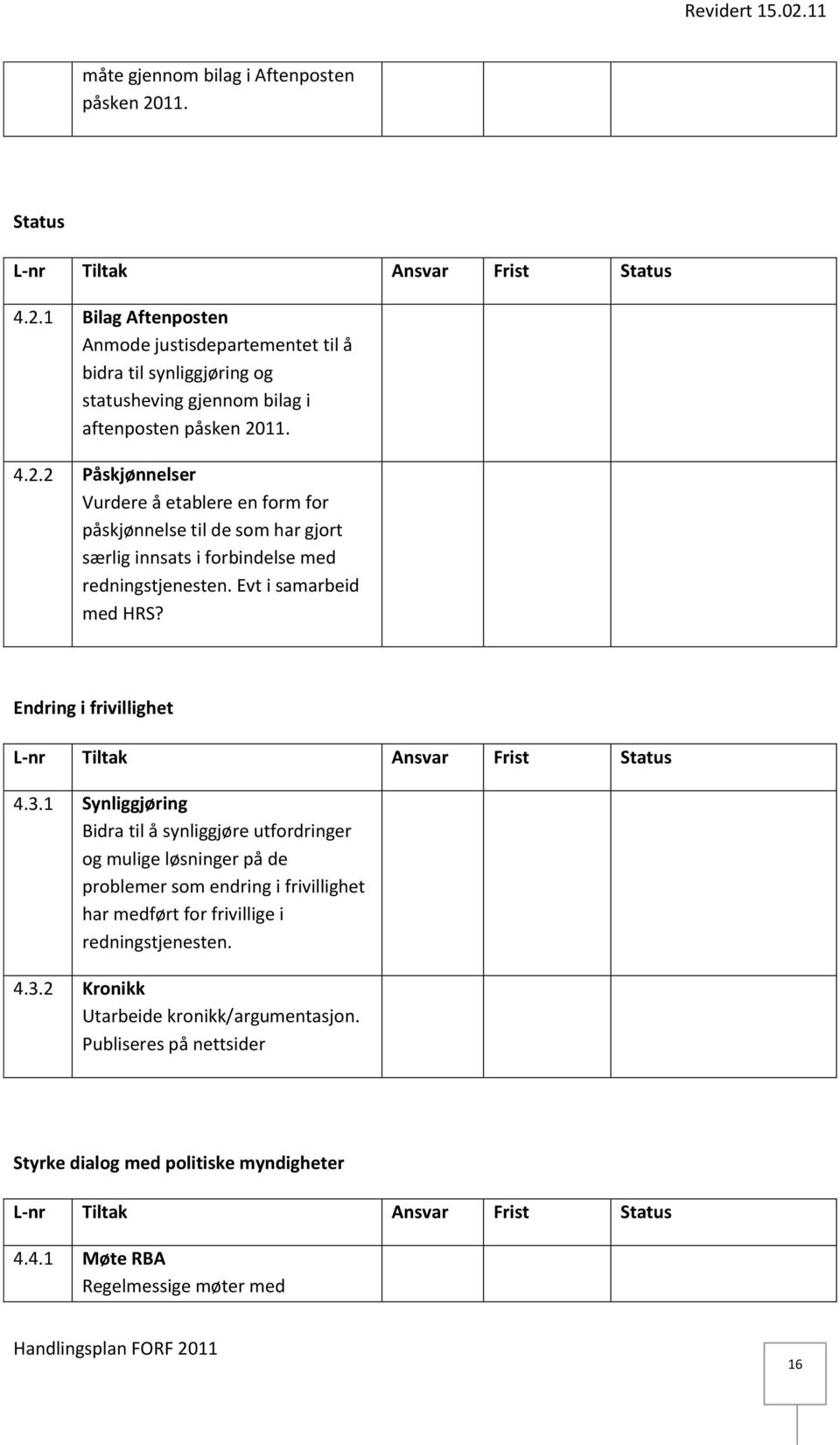 Evt i samarbeid med HRS? Endring i frivillighet 4.3.