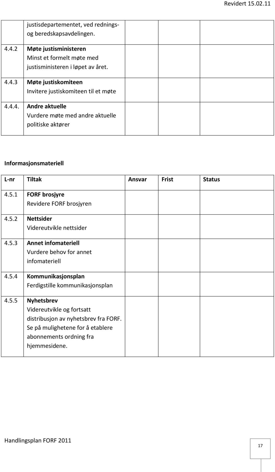 5.3 Annet infomateriell Vurdere behov for annet infomateriell 4.5.4 Kommunikasjonsplan Ferdigstille kommunikasjonsplan 4.5.5 Nyhetsbrev Videreutvikle og fortsatt distribusjon av nyhetsbrev fra FORF.