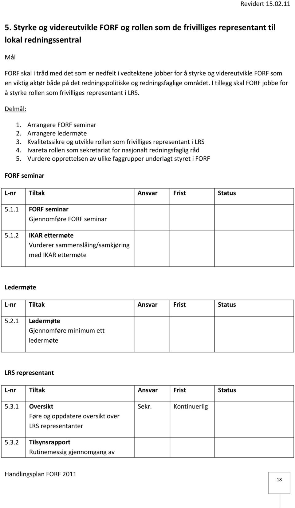 Arrangere ledermøte 3. Kvalitetssikre og utvikle rollen som frivilliges representant i LRS 4. Ivareta rollen som sekretariat for nasjonalt redningsfaglig råd 5.