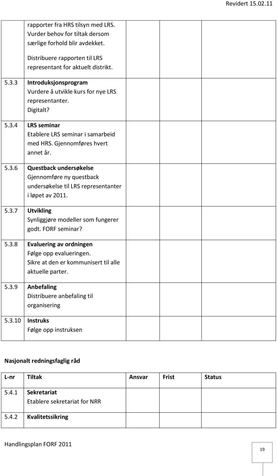 5.3.7 Utvikling Synliggjøre modeller som fungerer godt. FORF seminar? 5.3.8 Evaluering av ordningen Følge opp evalueringen. Sikre at den er kommunisert til alle aktuelle parter. 5.3.9 Anbefaling Distribuere anbefaling til organisering 5.