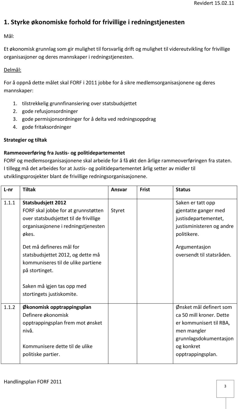 tilstrekkelig grunnfinansiering over statsbudsjettet 2. gode refusjonsordninger 3. gode permisjonsordninger for å delta ved redningsoppdrag 4.