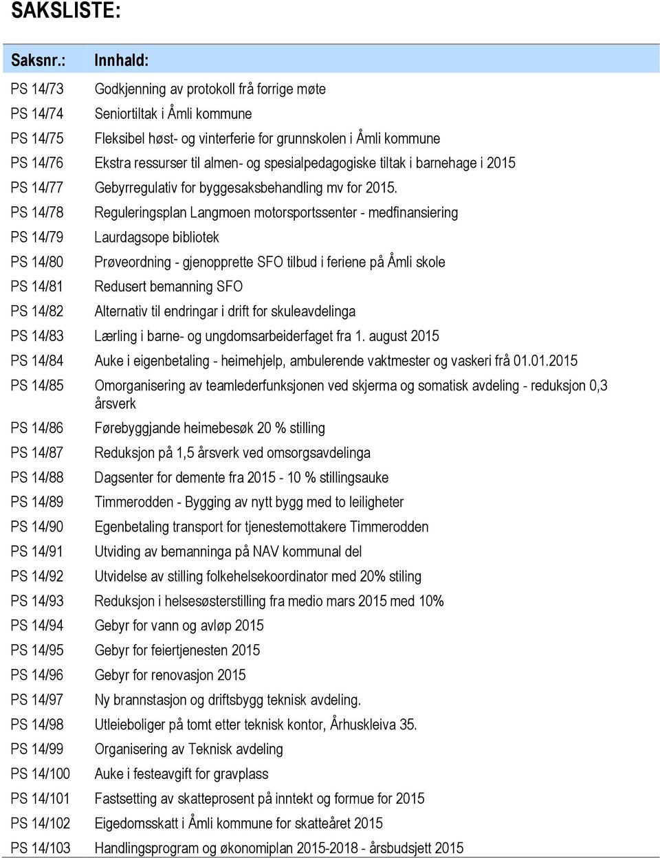 almen- og spesialpedagogiske tiltak i barnehage i 2015 PS 14/77 Gebyrregulativ for byggesaksbehandling mv for 2015.