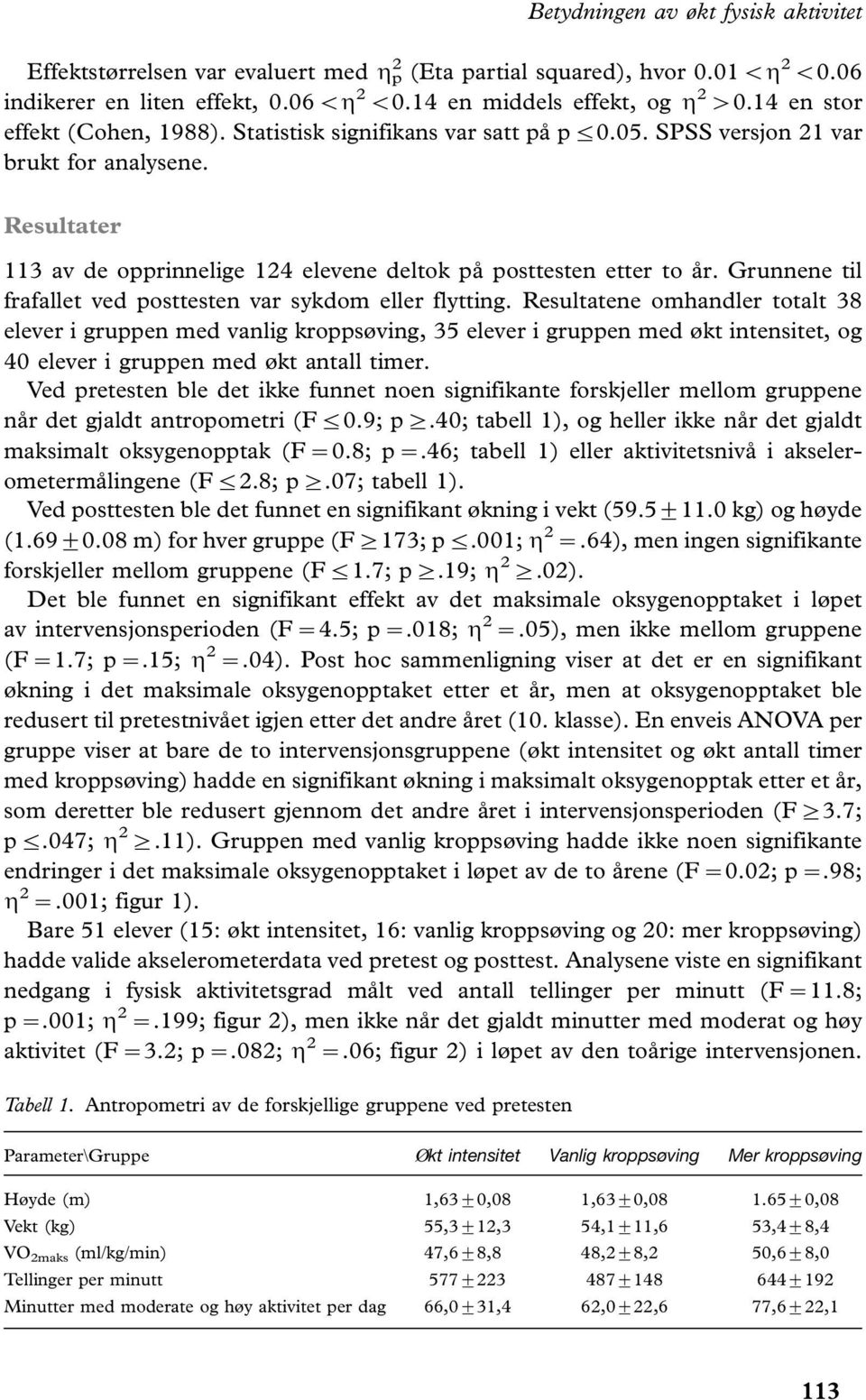 Grunnene til frafallet ved posttesten var sykdom eller flytting.