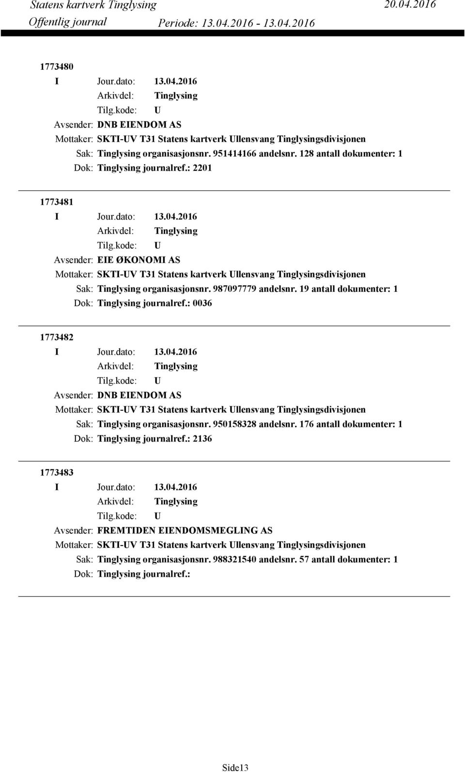 19 antall dokumenter: 1 Dok: journalref.: 0036 1773482 Avsender: DNB EIENDOM AS Mottaker: SKTI-V T31 Statens kartverk llensvang sdivisjonen organisasjonsnr. 950158328 andelsnr.