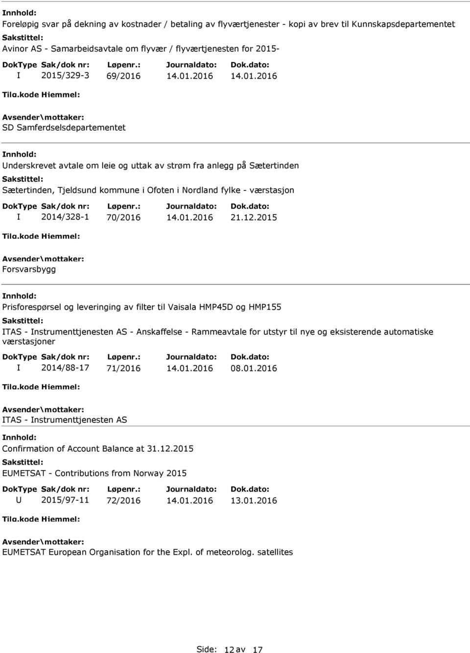 risforespørsel og leveringing av filter til Vaisala HM45D og HM155 TAS - nstrumenttjenesten AS - Anskaffelse - Rammeavtale for utstyr til nye og eksisterende automatiske værstasjoner 2014/88-17