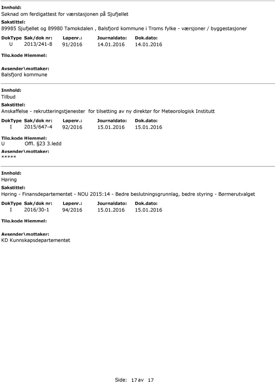 for Meteorologisk nstitutt 2015