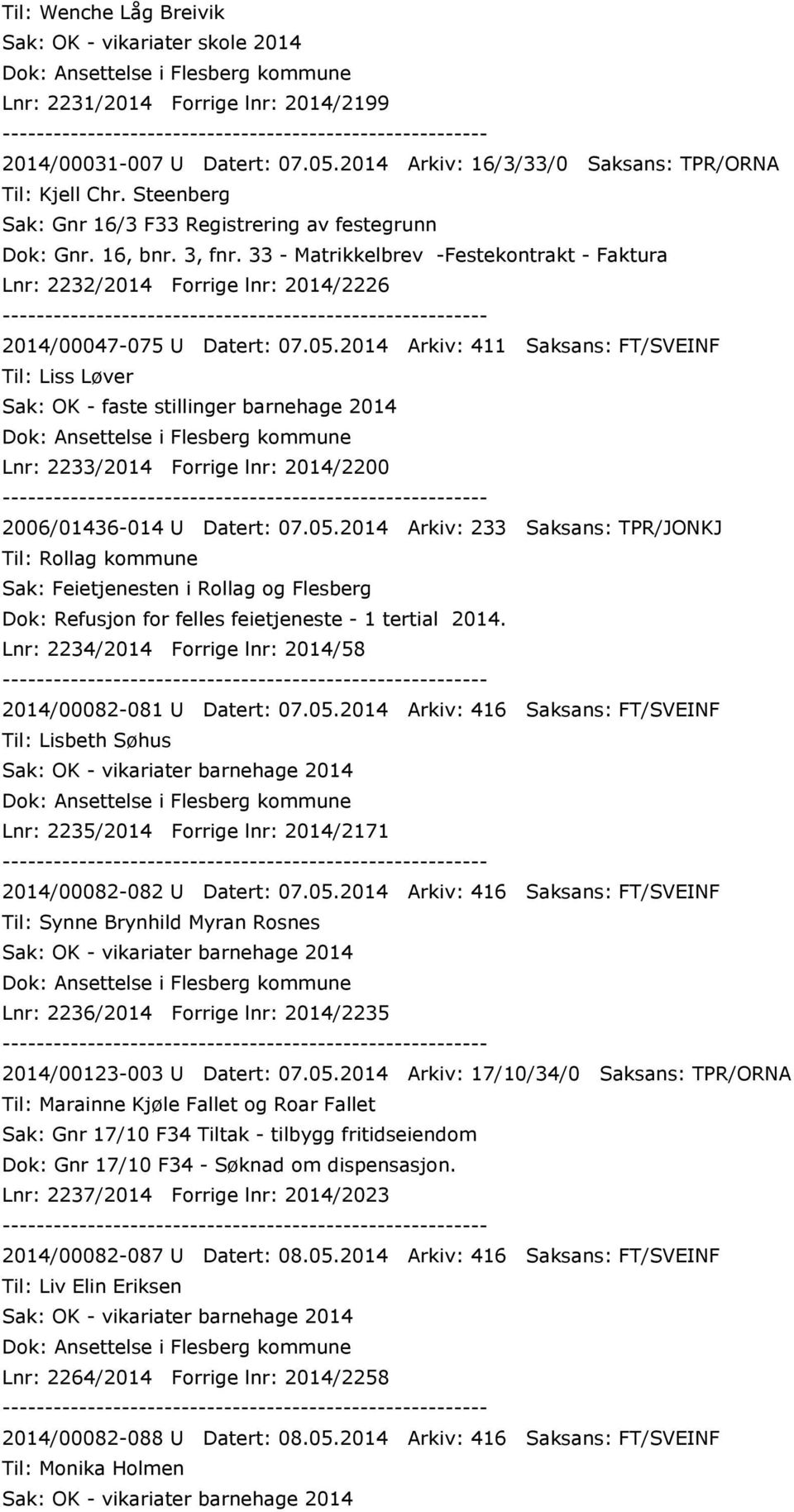 2014 Arkiv: 411 Saksans: FT/SVEINF Til: Liss Løver Sak: OK - faste stillinger barnehage 2014 Lnr: 2233/2014 Forrige lnr: 2014/2200 2006/01436-014 U Datert: 07.05.