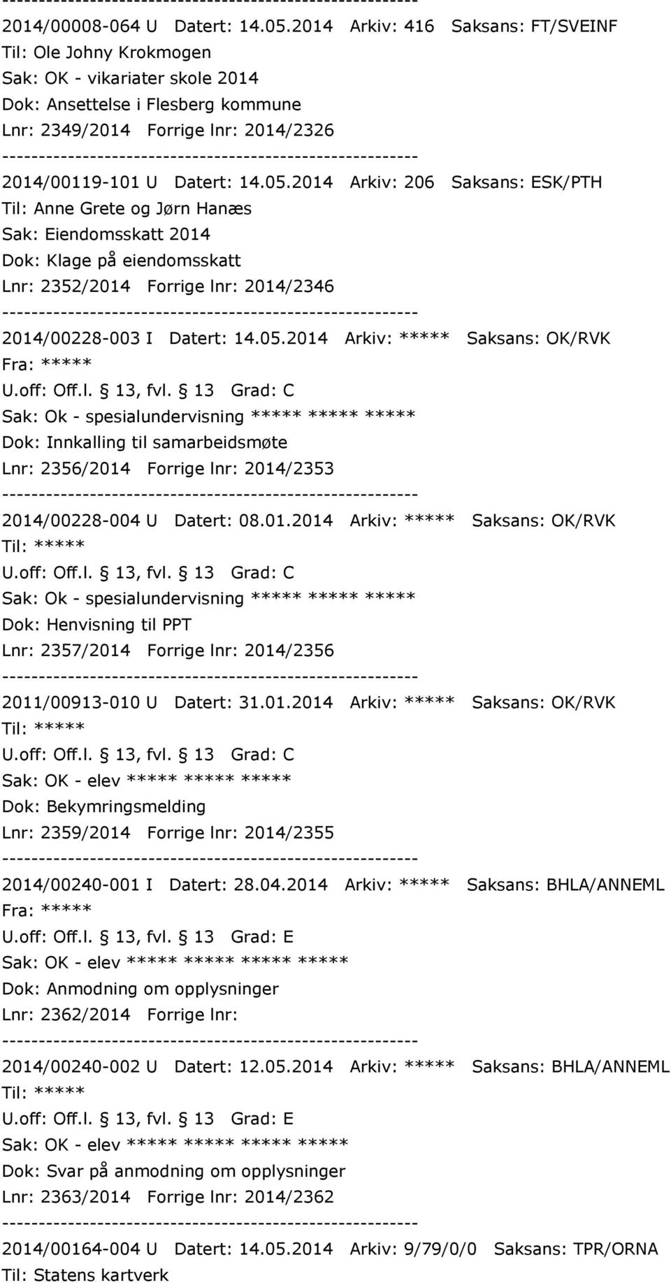 2014 Arkiv: 206 Saksans: ESK/PTH Til: Anne Grete og Jørn Hanæs Sak: Eiendomsskatt 2014 Dok: Klage på eiendomsskatt Lnr: 2352/2014 Forrige lnr: 2014/2346 2014/00228-003 I Datert: 14.05.