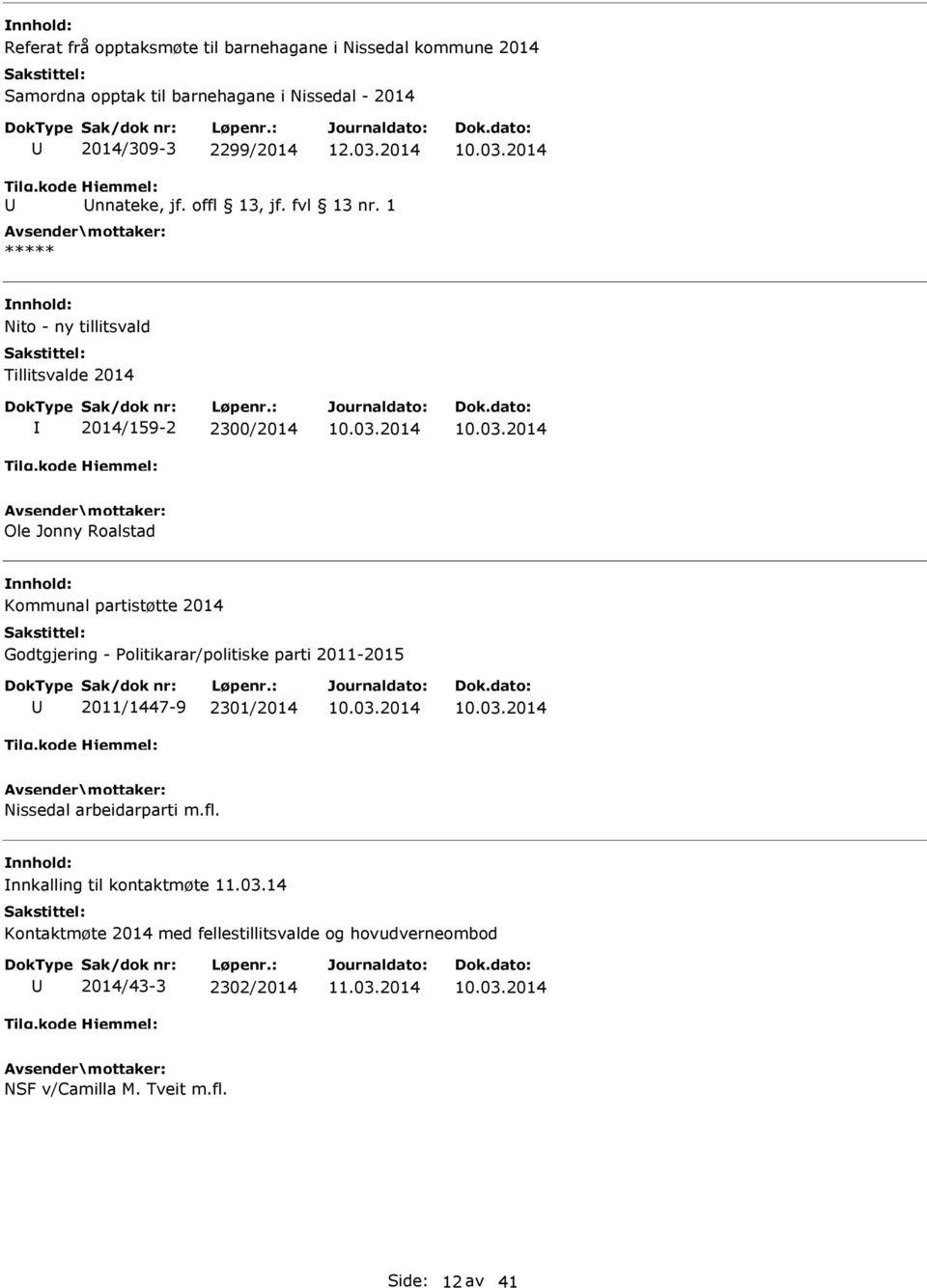 1 Nito - ny tillitsvald Tillitsvalde 2014 2014/159-2 2300/2014 Ole Jonny Roalstad Kommunal partistøtte 2014 Godtgjering -