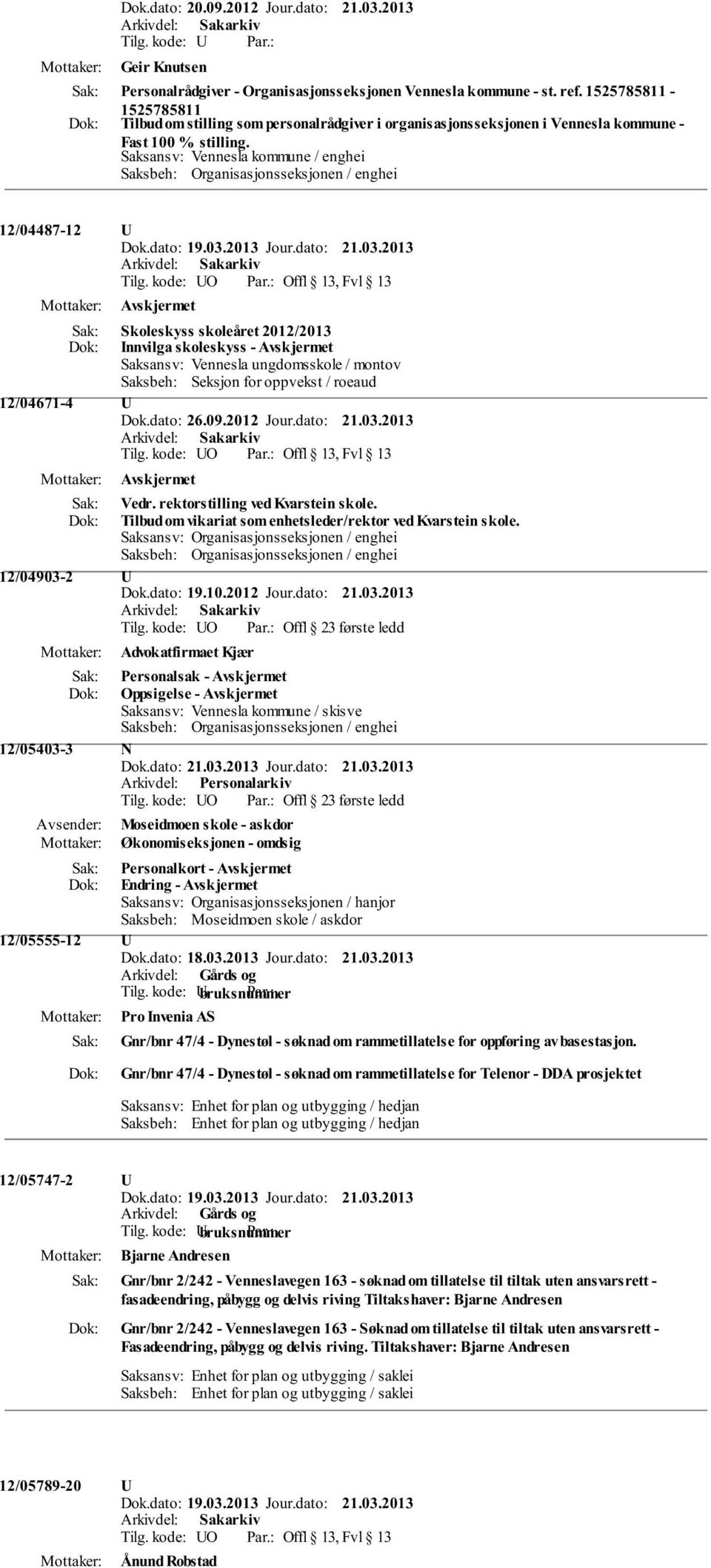 Saksansv: Vennesla kommune / enghei Saksbeh: Organisasjonsseksjonen / enghei 12/04487-12 U Tilg.