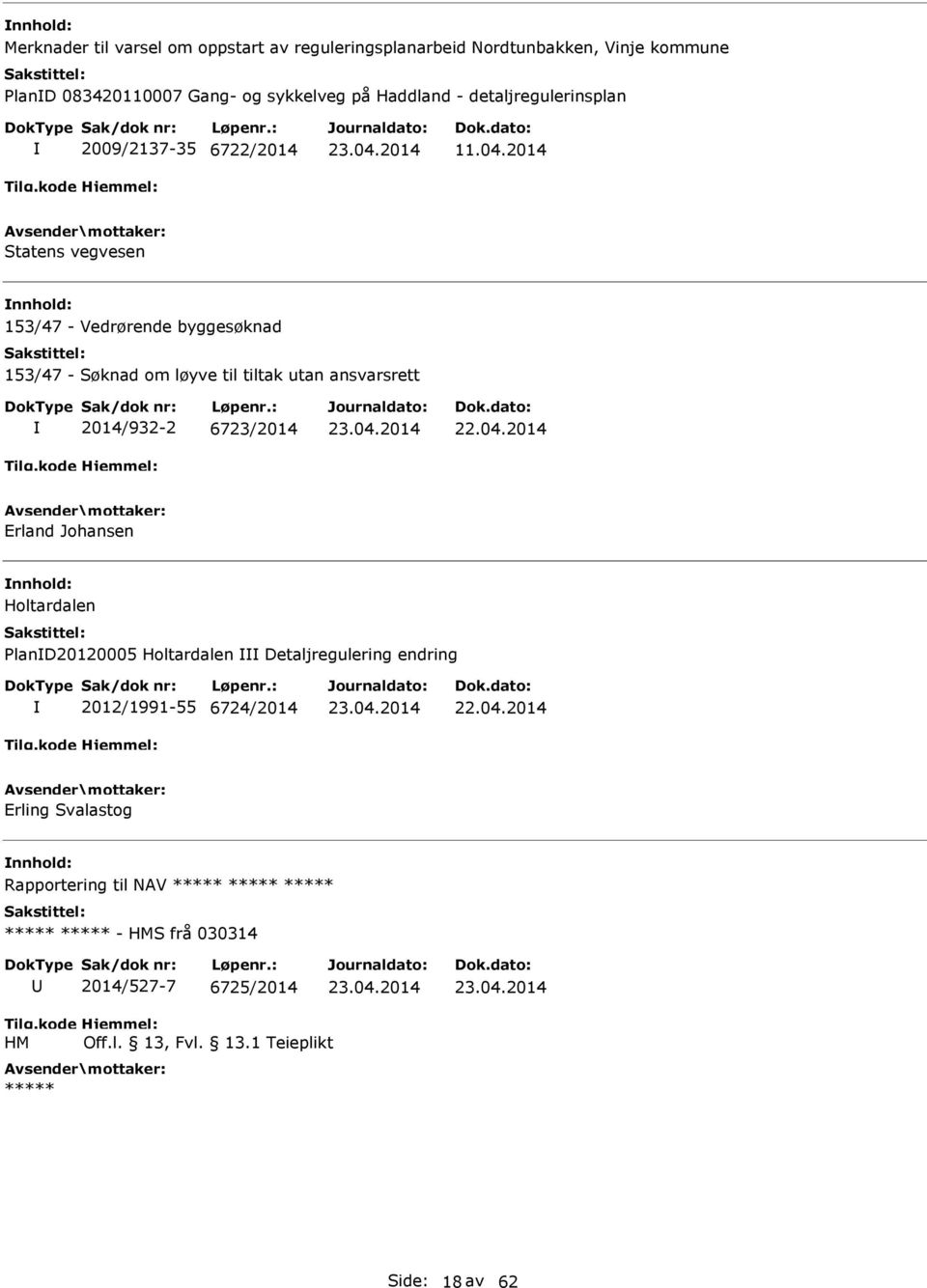 2014 Statens vegvesen 153/47 - Vedrørende byggesøknad 153/47 - Søknad om løyve til tiltak utan ansvarsrett 2014/932-2 6723/2014 Erland