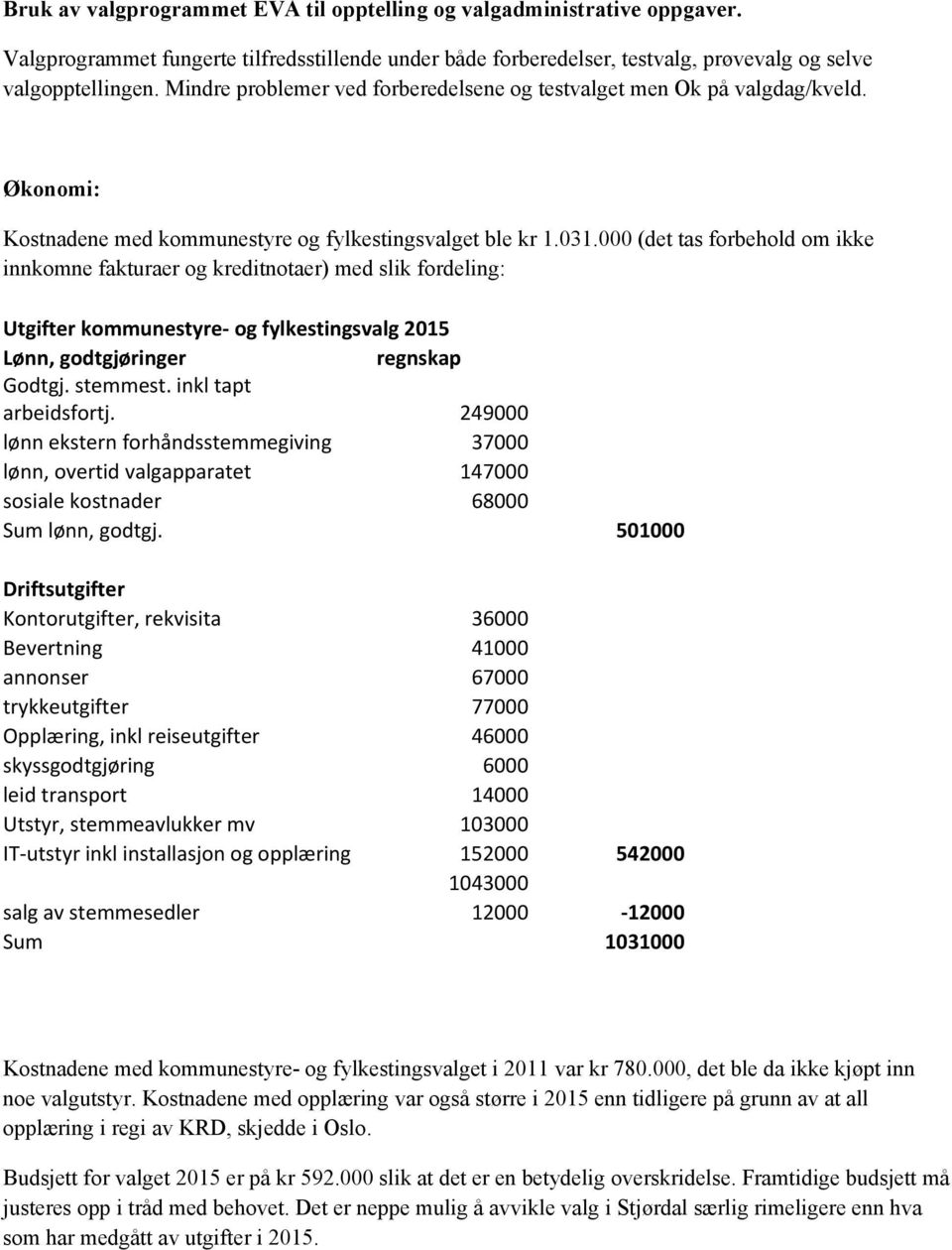 000 (det tas forbehold om ikke innkomne fakturaer og kreditnotaer) med slik fordeling: Utgifter kommunestyre- og fylkestingsvalg 2015 Lønn, godtgjøringer regnskap Godtgj. stemmest.