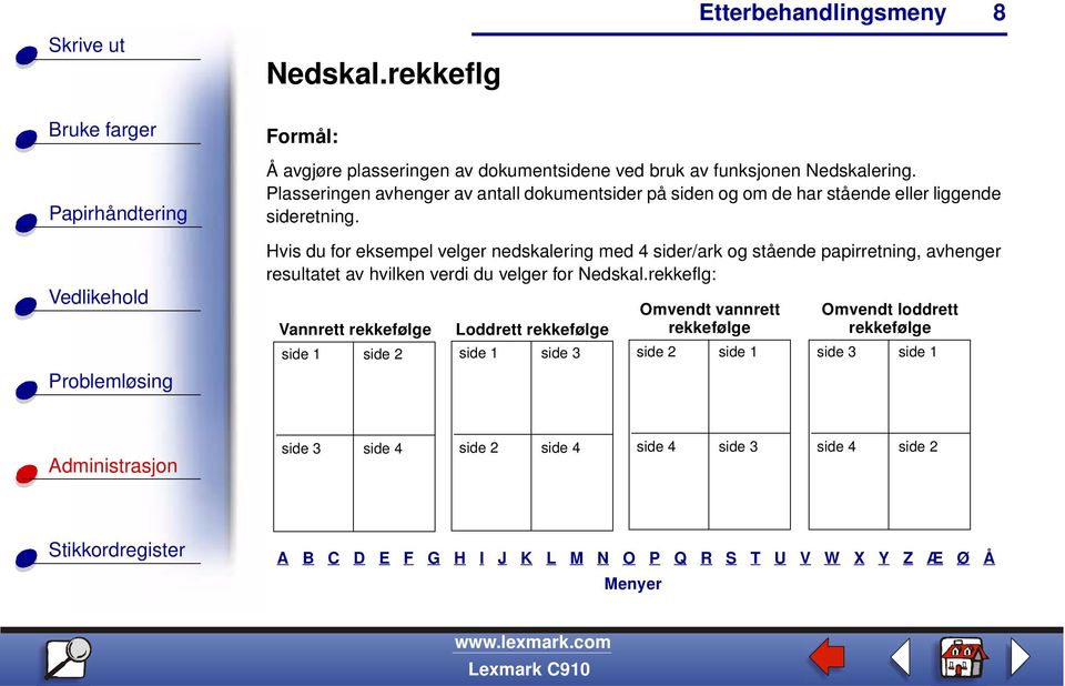 Hvis du for eksempel velger nedskalering med 4 sider/ark og stående papirretning, avhenger resultatet av hvilken verdi du velger for Nedskal.