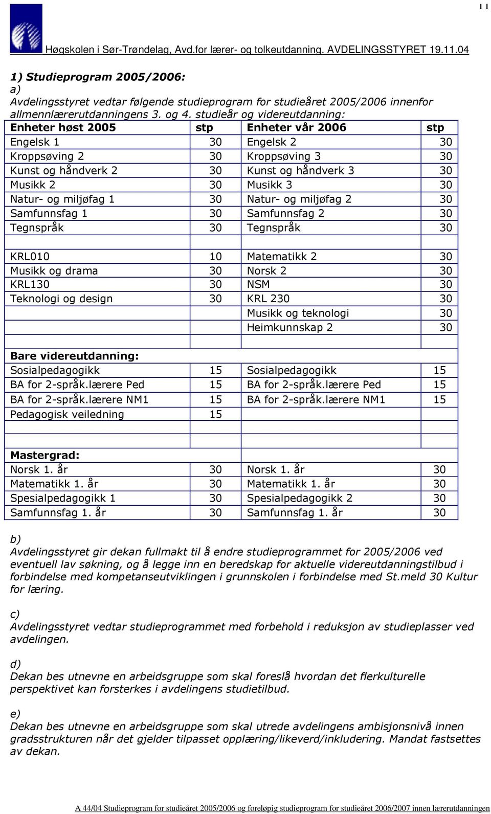 30 Natur- og miljøfag 1 30 Natur- og miljøfag 2 30 Samfunnsfag 1 30 Samfunnsfag 2 30 Tegnspråk 30 Tegnspråk 30 KRL010 10 Matematikk 2 30 Musikk og drama 30 Norsk 2 30 KRL130 30 NSM 30 Teknologi og