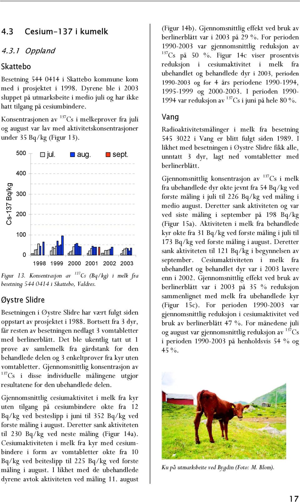 Konsentrasjonen av 137 Cs i melkeprøver fra juli og august var lav med aktivitetskonsentrasjoner under 35 Bq/kg (Figur 13). Cs-137 Bq/kg 5 4 3 2 1 jul. aug. sept. 1998 1999 2 21 22 23 Figur 13.