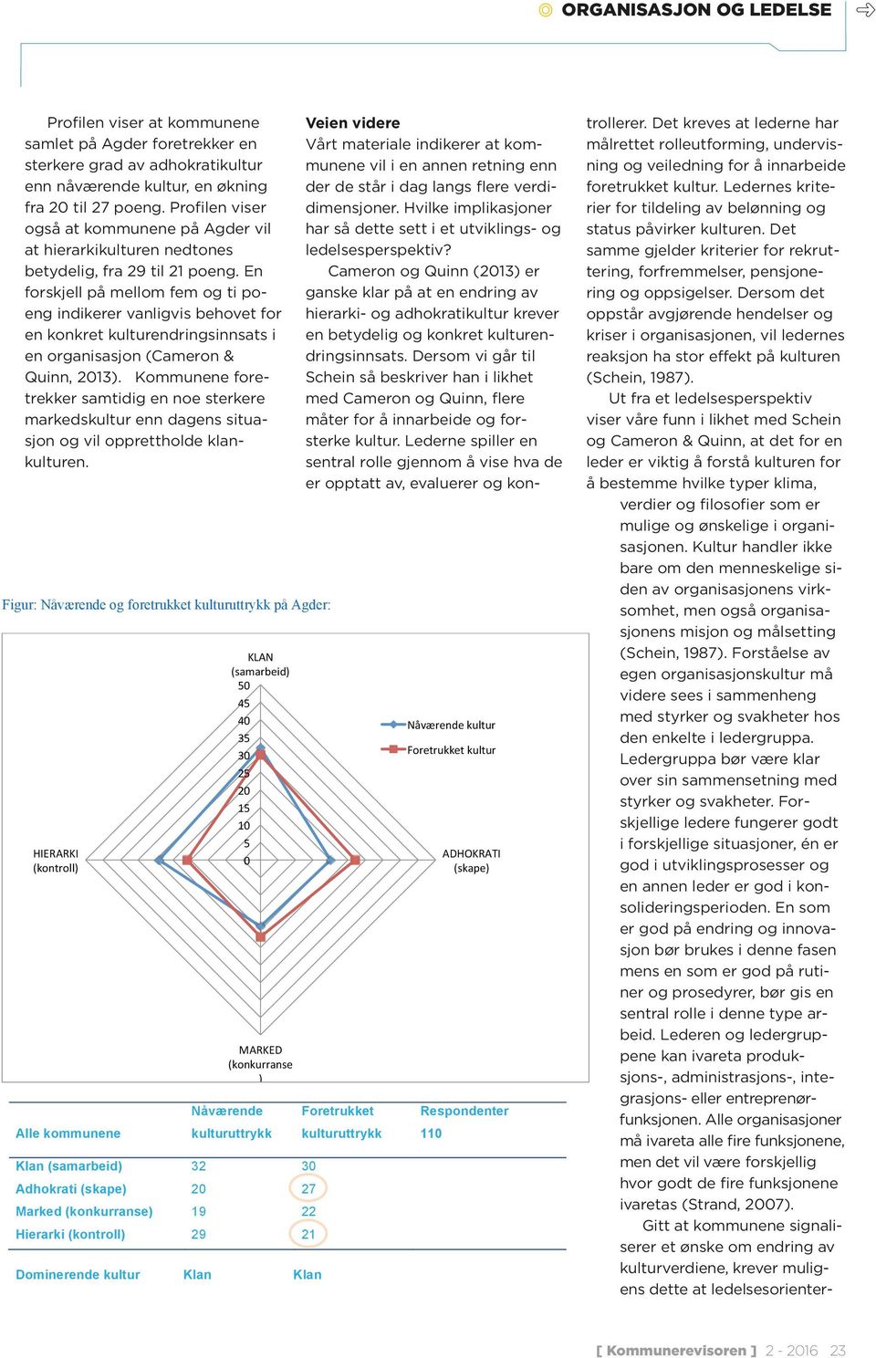 En forskjell på mellom fem og ti poeng indikerer vanligvis behovet for en konkret kulturendringsinnsats i en organisasjon (Cameron & Quinn, 2013).