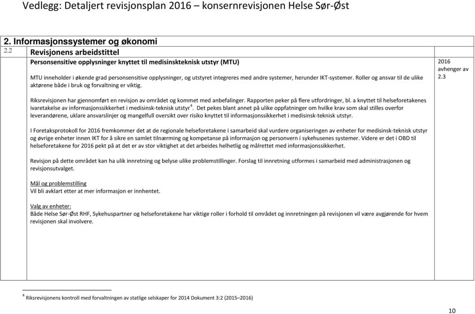 Roller og ansvar til de ulike aktørene både i bruk og forvaltning er viktig. 2016 avhenger av 2.3 Riksrevisjonen har gjennomført en revisjon av området og kommet med anbefalinger.