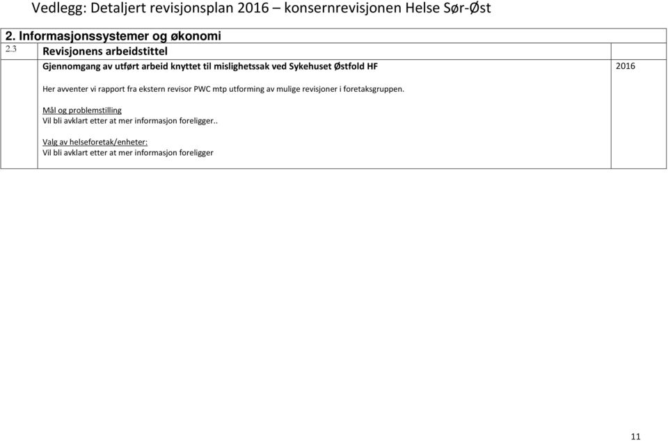 avventer vi rapport fra ekstern revisor PWC mtp utforming av mulige revisjoner i foretaksgruppen.