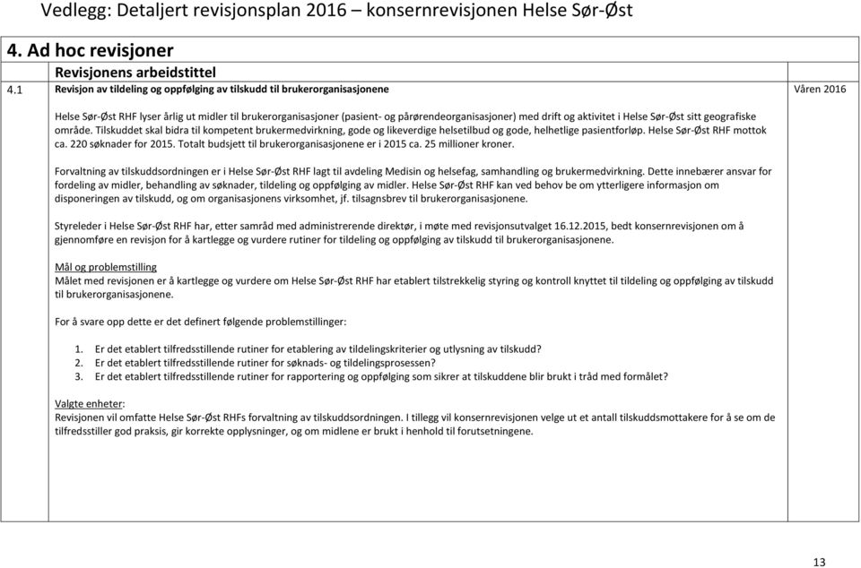 og aktivitet i Helse Sør-Øst sitt geografiske område. Tilskuddet skal bidra til kompetent brukermedvirkning, gode og likeverdige helsetilbud og gode, helhetlige pasientforløp.