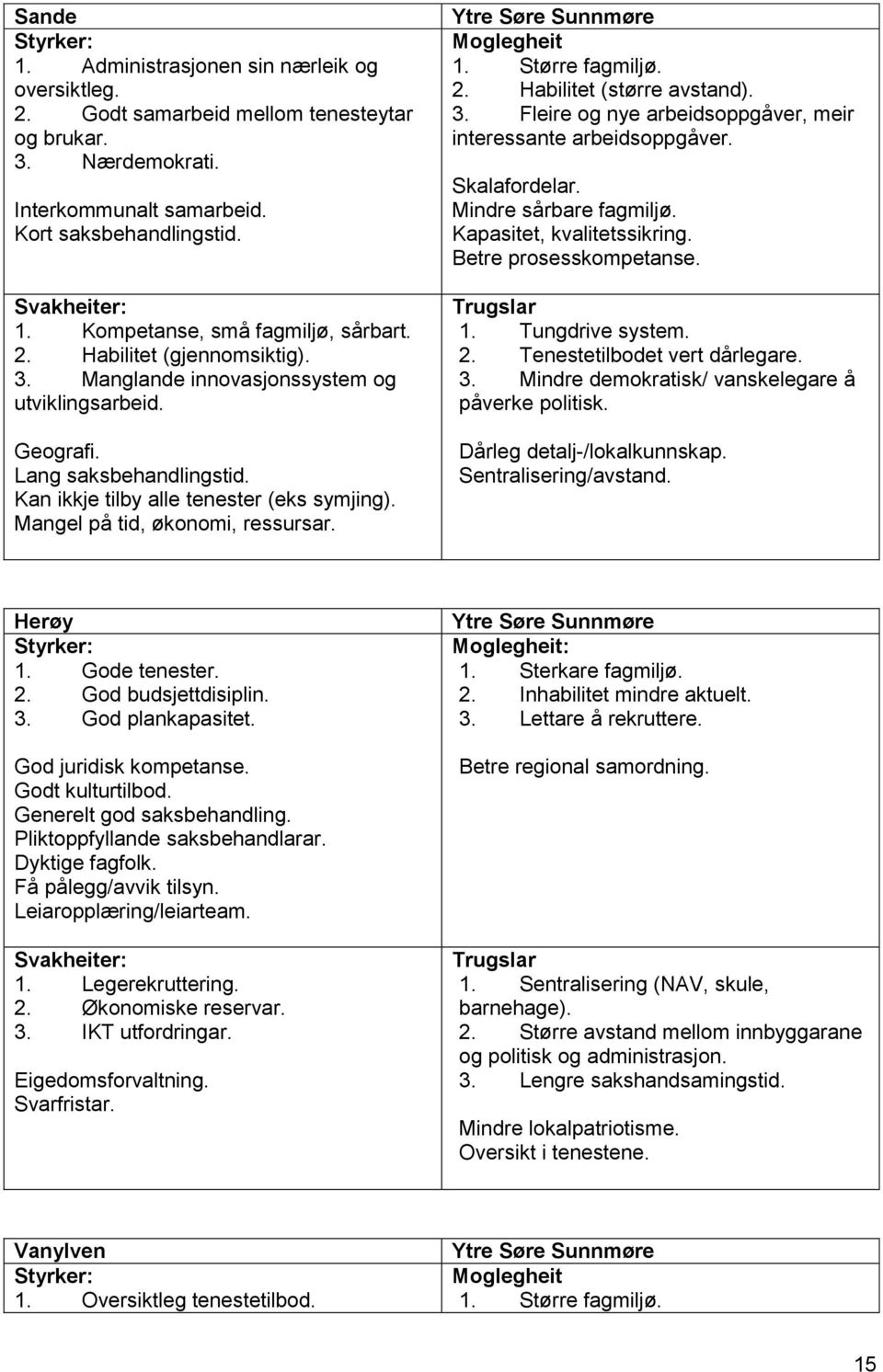 Større fagmiljø. 2. Habilitet (større avstand). 3. Fleire og nye arbeidsoppgåver, meir interessante arbeidsoppgåver. Skalafordelar. Mindre sårbare fagmiljø. Kapasitet, kvalitetssikring.