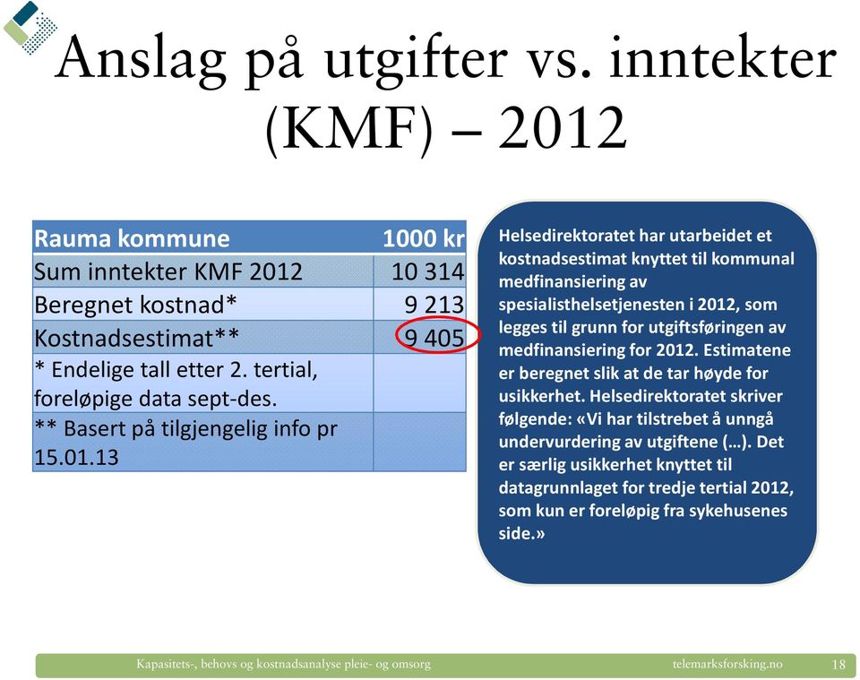 13 Helsedirektoratet har utarbeidet et kostnadsestimat knyttet til kommunal medfinansiering av spesialisthelsetjenesten i 2012, som legges til grunn for utgiftsføringen av