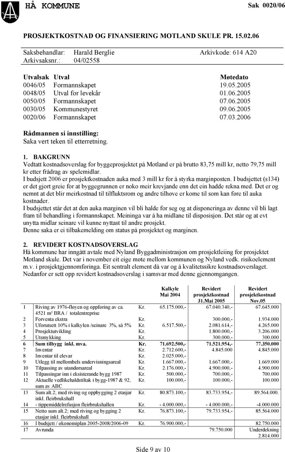 /05 Kommunestyret 09.06.2005 0020/06 Formannskapet 07.03.2006 Rådmannen si innstilling: Saka vert teken til etterretning. 1.