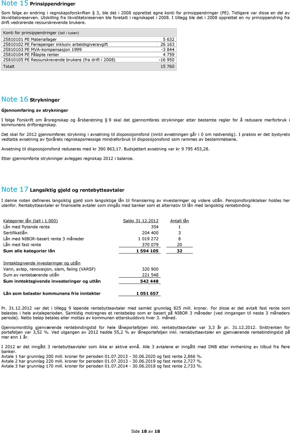 Konti for prinsippendringer (tall i tusen) 25810101 PE Materiallager 5 632 25810102 PE Feriepenger inklusiv arbeidsgiveravgift 26 163 25810103 PE MVA-kompensasjon 1999-3 844 25810104 PE Påløpte