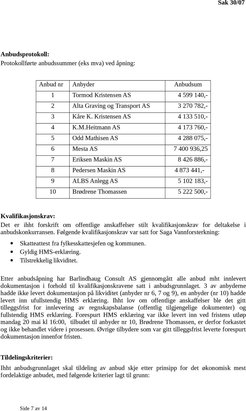 Heitmann AS 4 173 760,- 5 Odd Mathisen AS 4 288 075,- 6 Mesta AS 7 400 936,25 7 Eriksen Maskin AS 8 426 886,- 8 Pedersen Maskin AS 4 873 441,- 9 ALBS Anlegg AS 5 102 183,- 10 Brødrene Thomassen 5 222