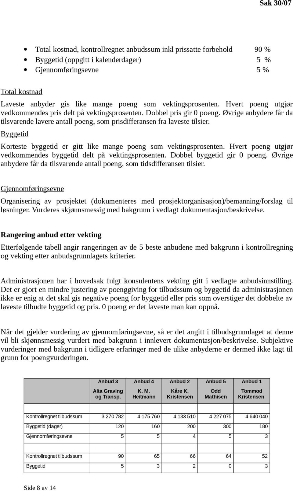 Øvrige anbydere får da tilsvarende lavere antall poeng, som prisdifferansen fra laveste tilsier. Byggetid Korteste byggetid er gitt like mange poeng som vektingsprosenten.