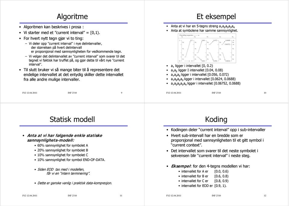 Vi velger det delintervallet av current interval som svarer til det tegnet vi faktisk har truffet på, og gjør dette til vårt nye current interval.