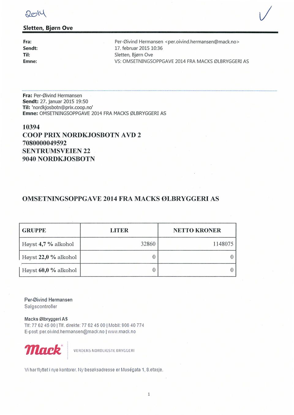 no' Emne: OMSETNINGSOPPGAVE2014 FRA MACKS ØLBRYGGERI AS 10394 COOP PRIX NORDKJOSBOTN AVD 2 7080000049592 SENTRUMSVEIEN 22 9040 NORDKJOSBOTN OMSETNINGSOPPGAVE 2014 FRA MACKS ØLBRYGGERI AS