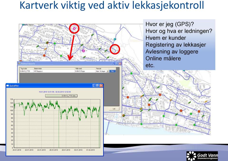 Hvor og hva er ledningen?