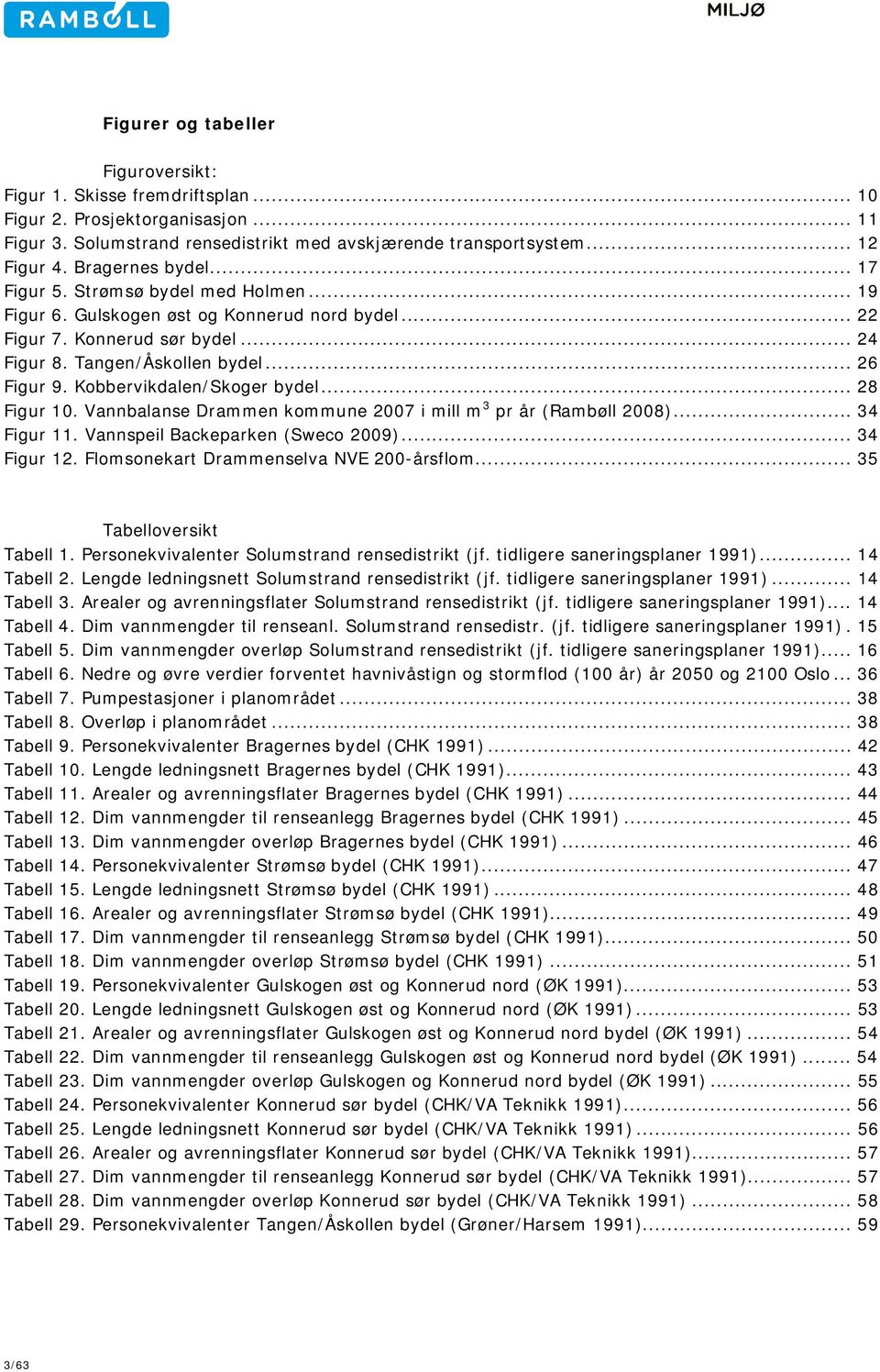 Kobbervikdalen/Skoger bydel... 28 Figur 10. Vannbalanse Drammen kommune 2007 i mill m 3 pr år (Rambøll 2008)... 34 Figur 11. Vannspeil Backeparken (Sweco 2009)... 34 Figur 12.