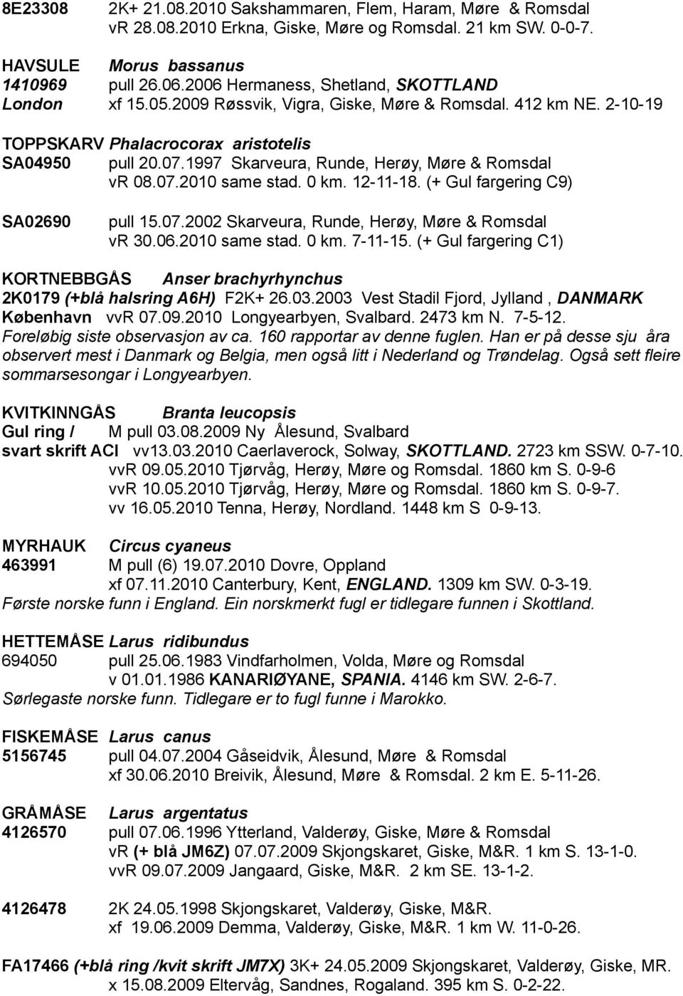 1997 Skarveura, Runde, Herøy, Møre & Romsdal vr 08.07.2010 same stad. 0 km. 12-11-18. (+ Gul fargering C9) SA02690 pull 15.07.2002 Skarveura, Runde, Herøy, Møre & Romsdal vr 30.06.2010 same stad. 0 km. 7-11-15.