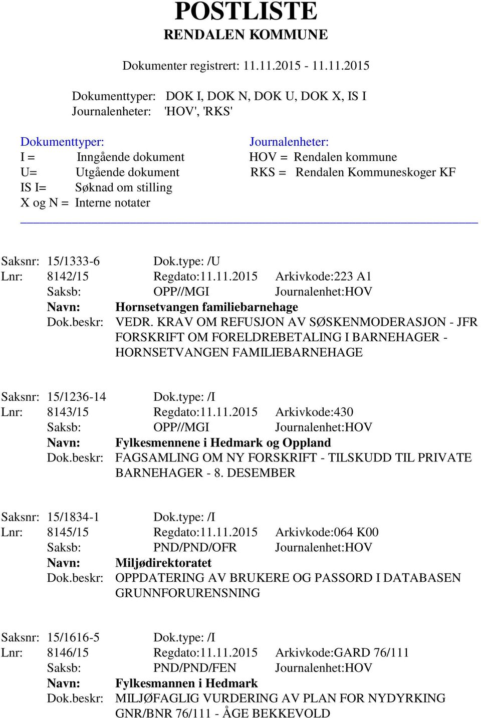 11.2015 Arkivkode:430 Navn: Fylkesmennene i Hedmark og Oppland Dok.beskr: FAGSAMLING OM NY FORSKRIFT - TILSKUDD TIL PRIVATE BARNEHAGER - 8. DESEMBER Saksnr: 15/1834-1 Dok.