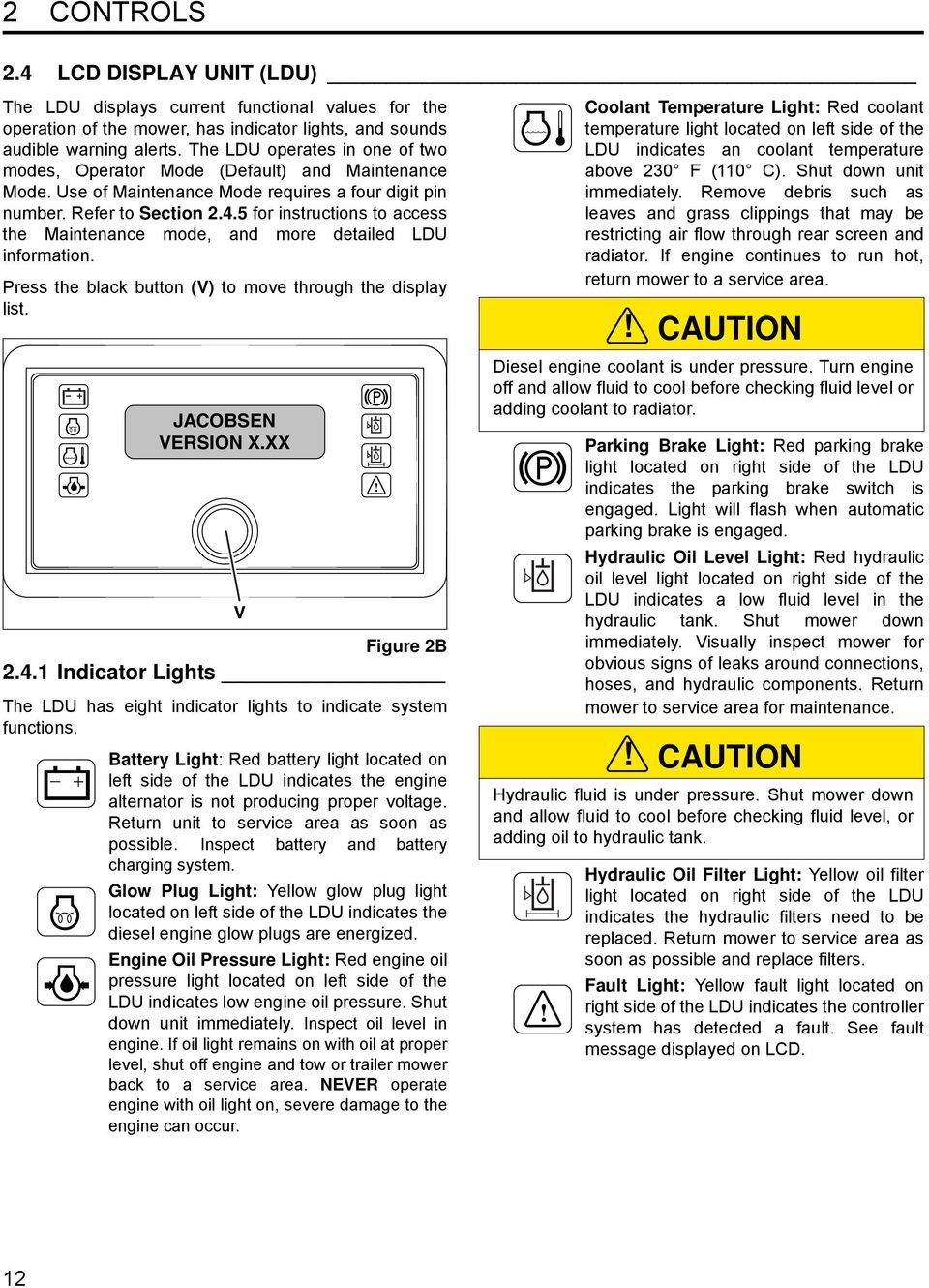 5 for instructions to access the Maintenance mode, and more detailed LDU information. Press the black button (V) to move through the display list. JACOBSEN VERSION X.XX Figure 2B 2.4.