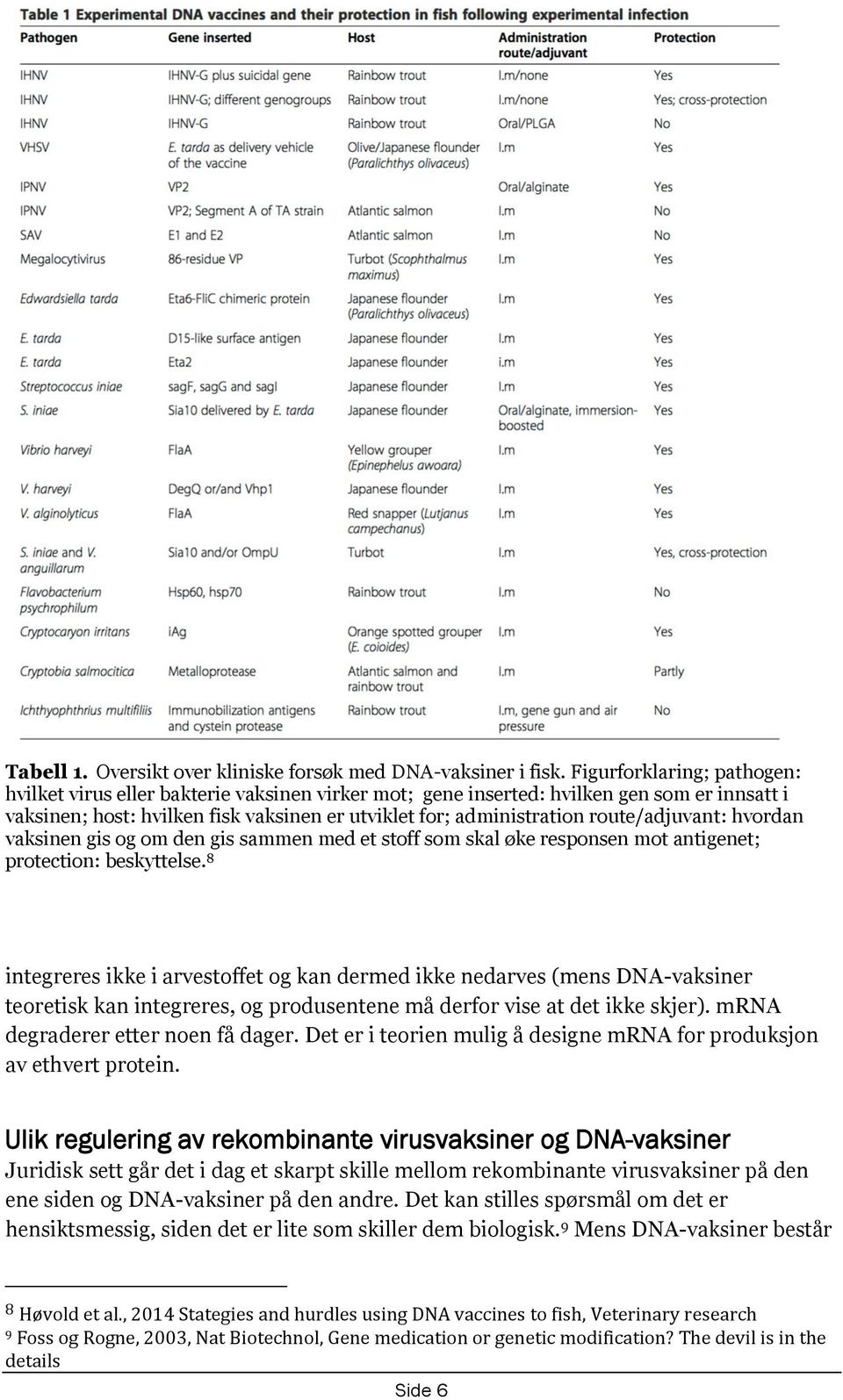 route/adjuvant: hvordan vaksinen gis og om den gis sammen med et stoff som skal øke responsen mot antigenet; protection: beskyttelse.