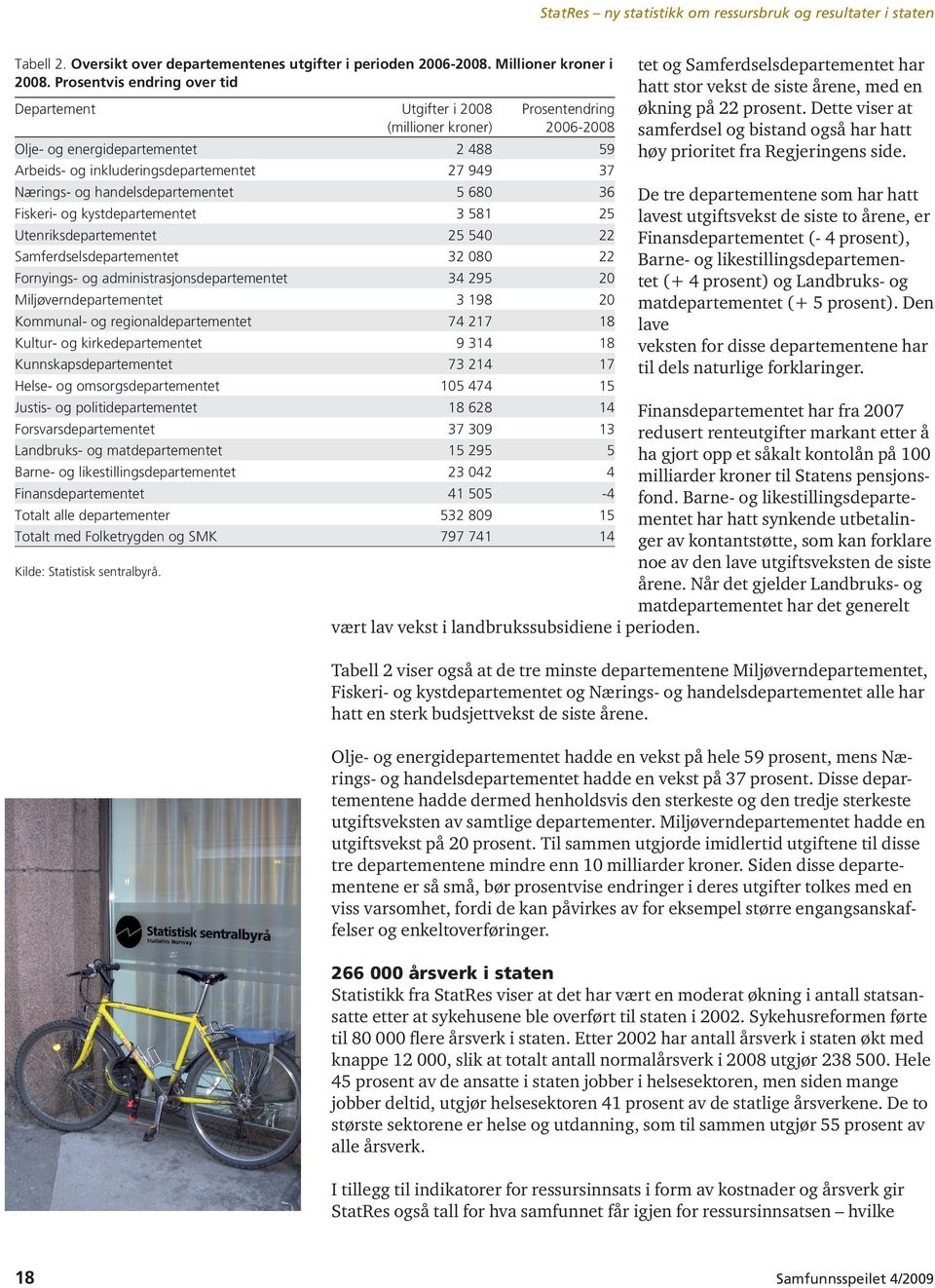 handelsdepartementet 5 680 36 Fiskeri- og kystdepartementet 3 581 25 Utenriksdepartementet 25 540 22 Samferdselsdepartementet 32 080 22 Fornyings- og administrasjonsdepartementet 34 295 20