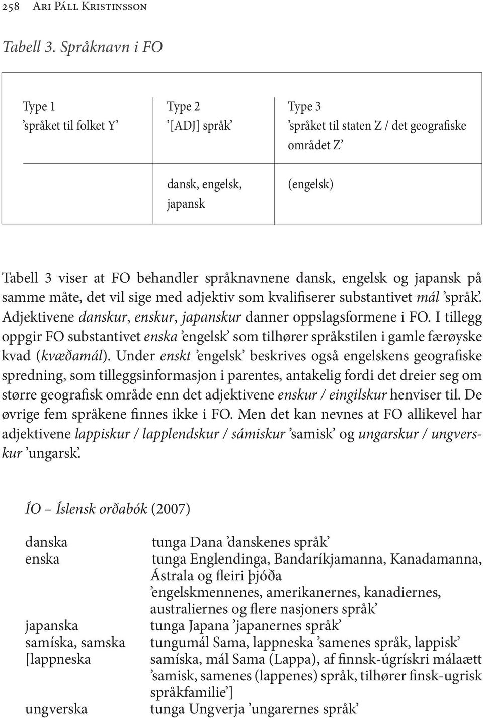 Adjektivene danskur, enskur, japanskur danner oppslagsformene i FO. I tillegg oppgir FO substantivet enska engelsk som tilhører språkstilen i gamle færøyske kvad (kvæðamál).