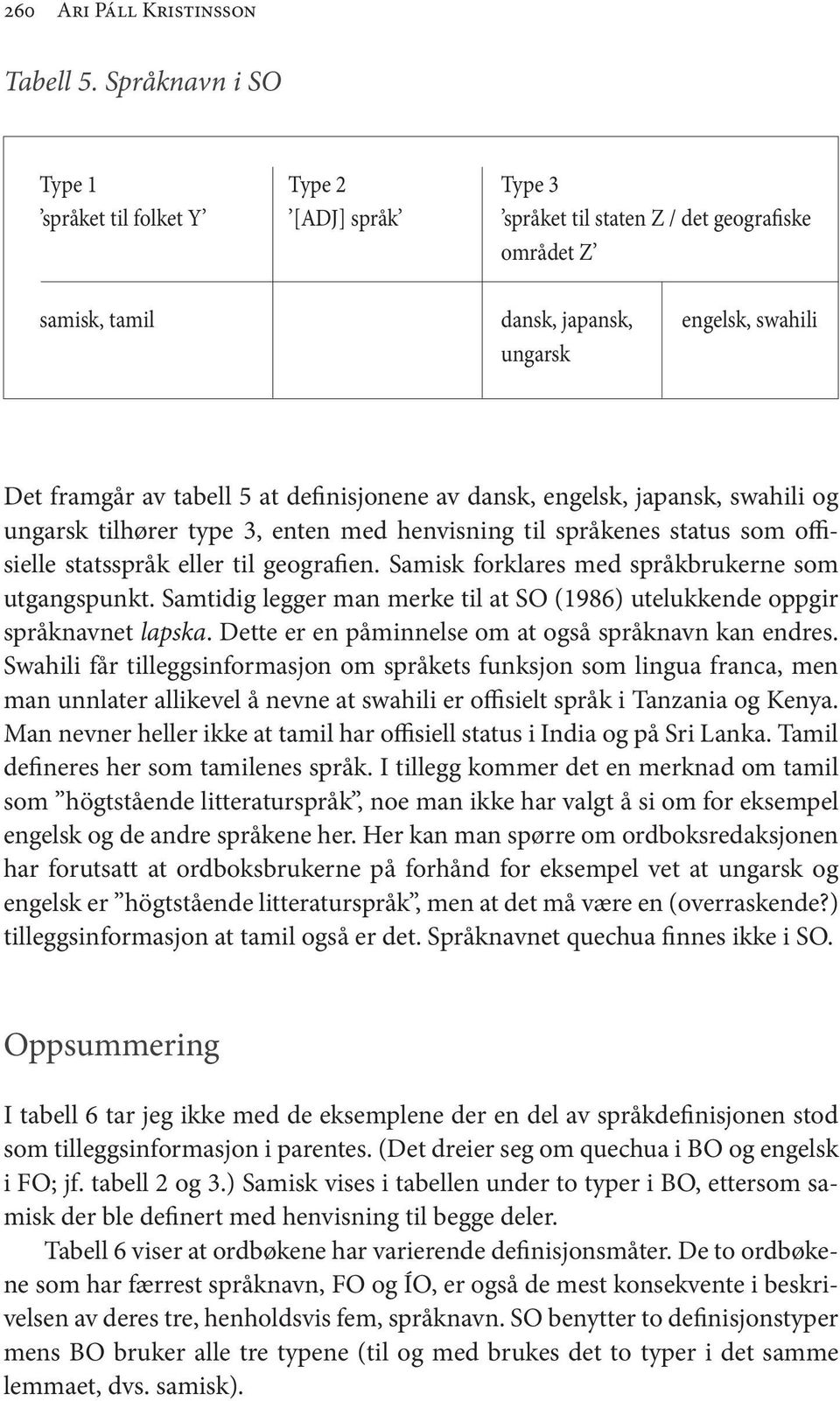 språkenes status som offisielle statsspråk eller til geografien. Samisk forklares med språkbrukerne som utgangspunkt. Samtidig legger man merke til at SO (1986) utelukkende oppgir språknavnet lapska.